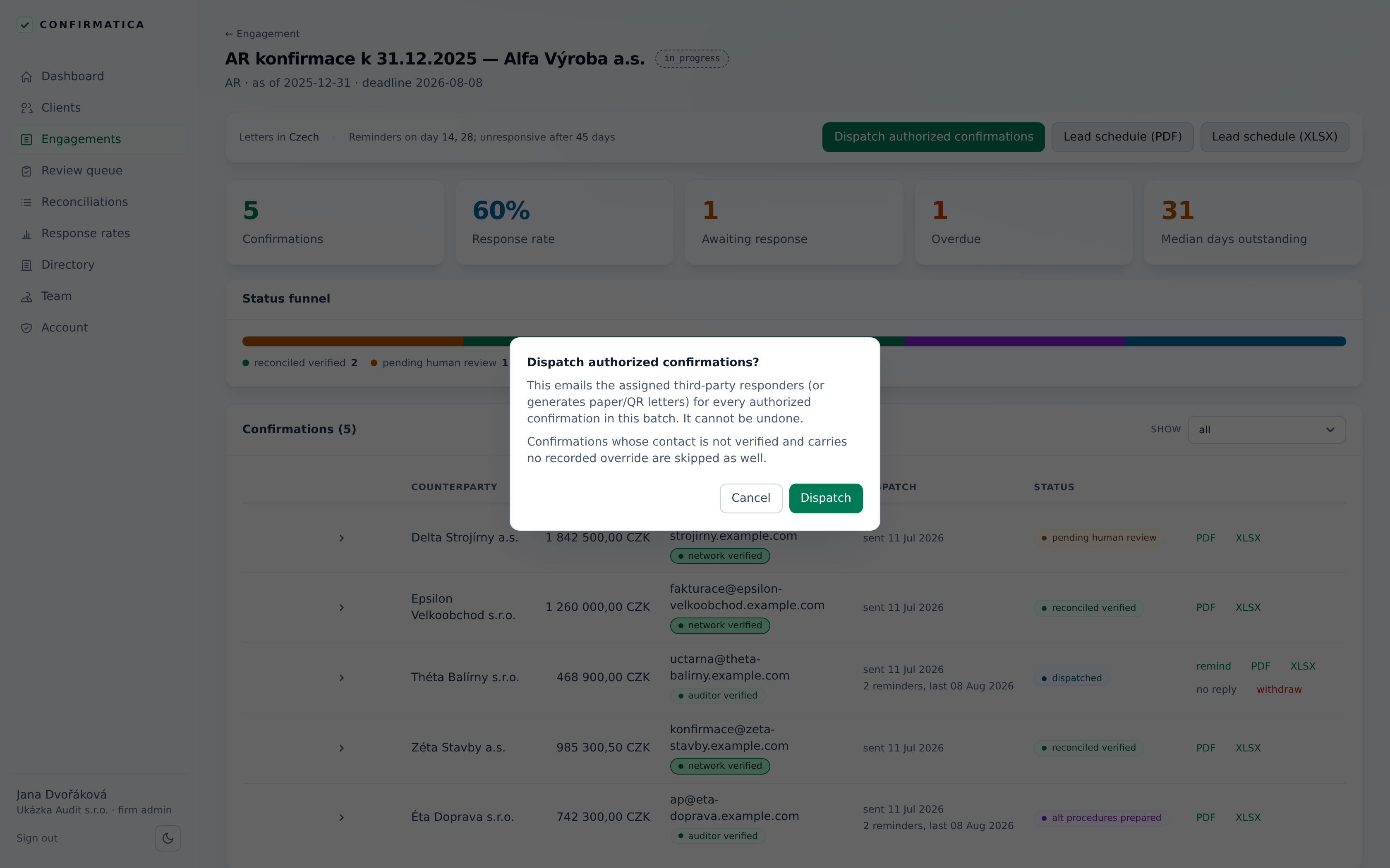 The dispatch dialog over the batch screen, headed “Dispatch authorized confirmations?”: it emails the assigned responders or generates paper/QR letters for every authorized confirmation, states that it cannot be undone, and warns that confirmations whose contact is not verified and carries no recorded override are skipped.