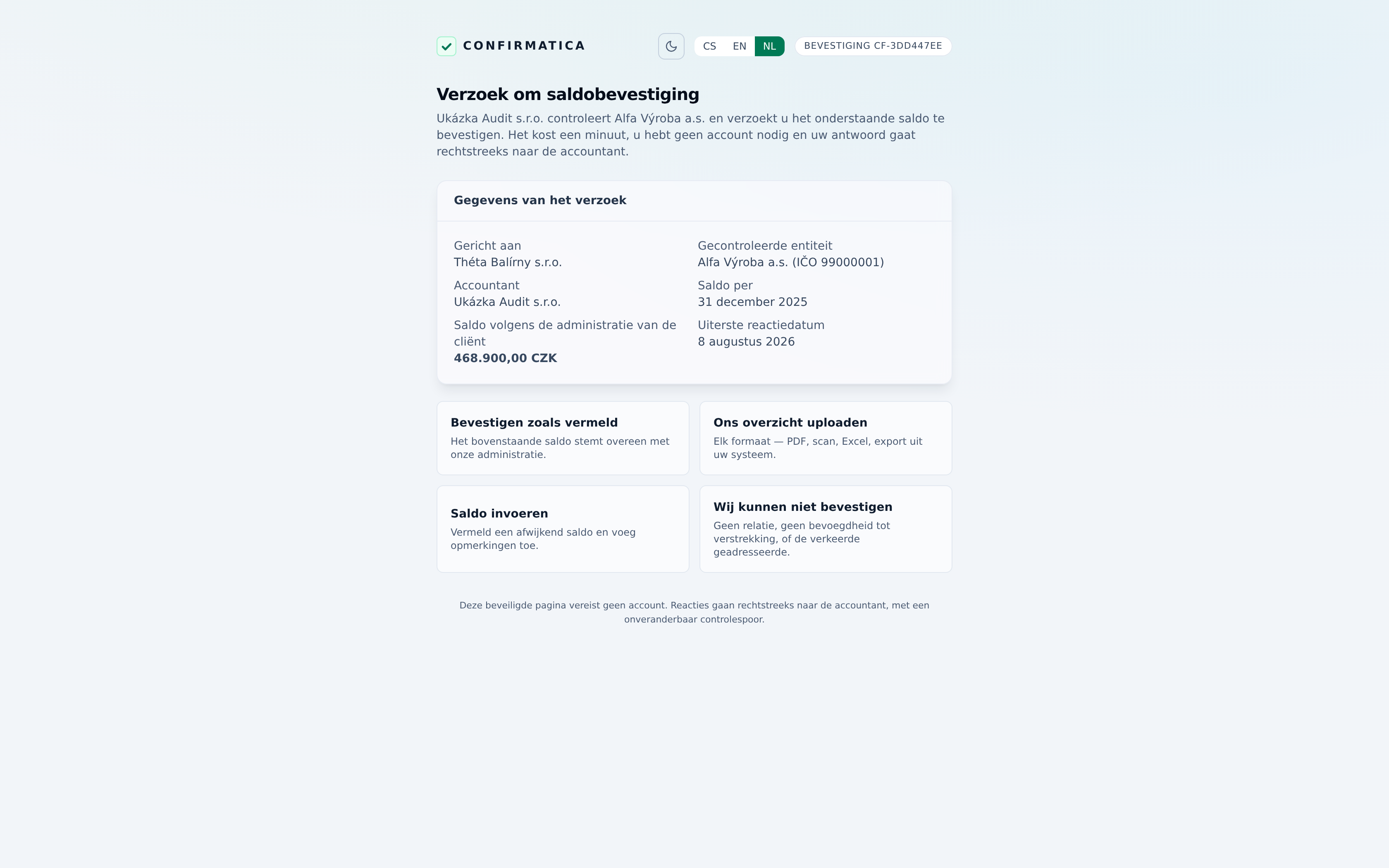 Responder portal rendered in Dutch, showing the confirmation request details and its four reply choices — confirm as stated, upload a statement, type the balance, or declare that we cannot confirm — with the CS/EN/NL language toggle in the header and NL selected.
